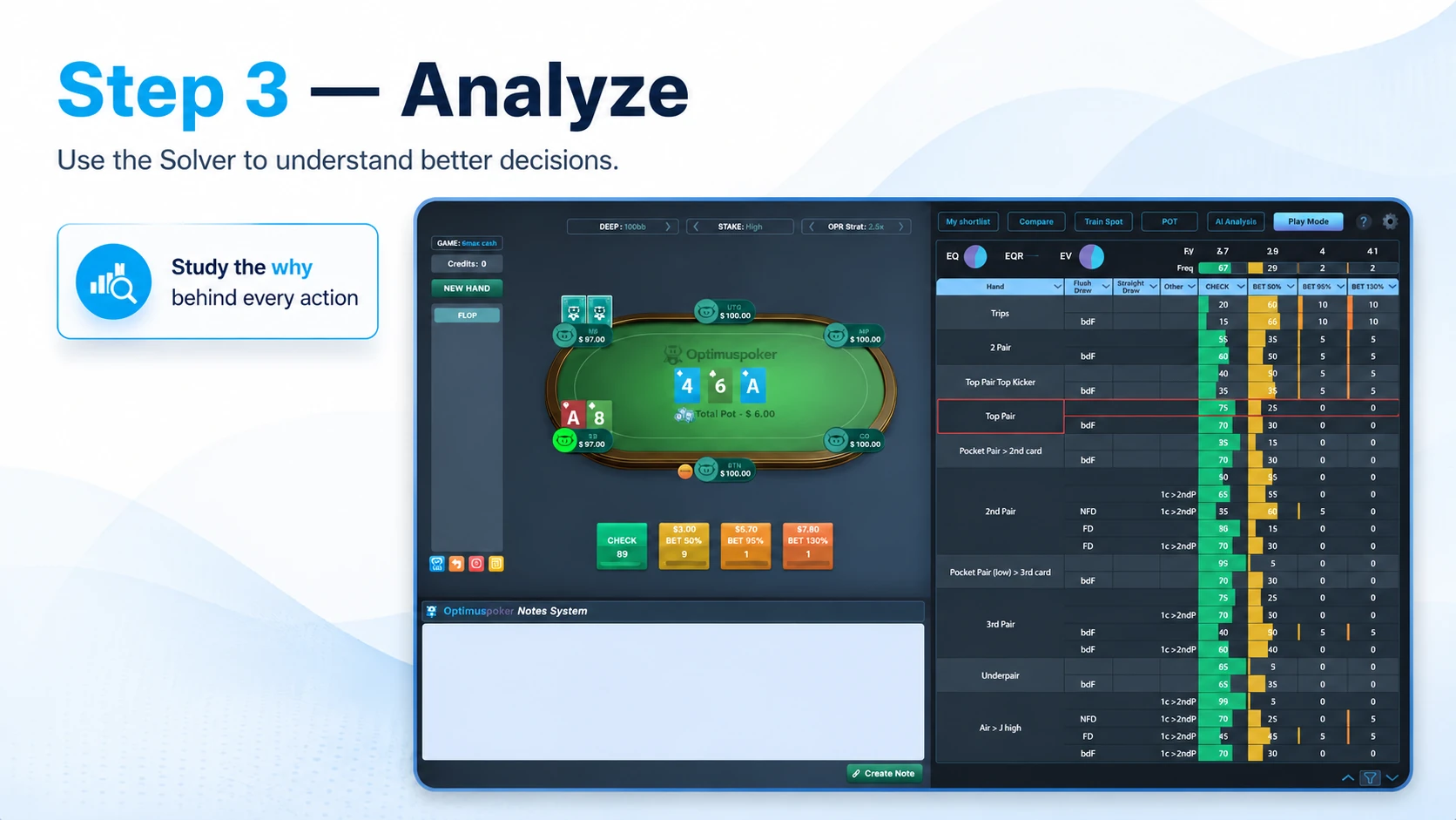Optimus Poker Solver analysis for better decisions