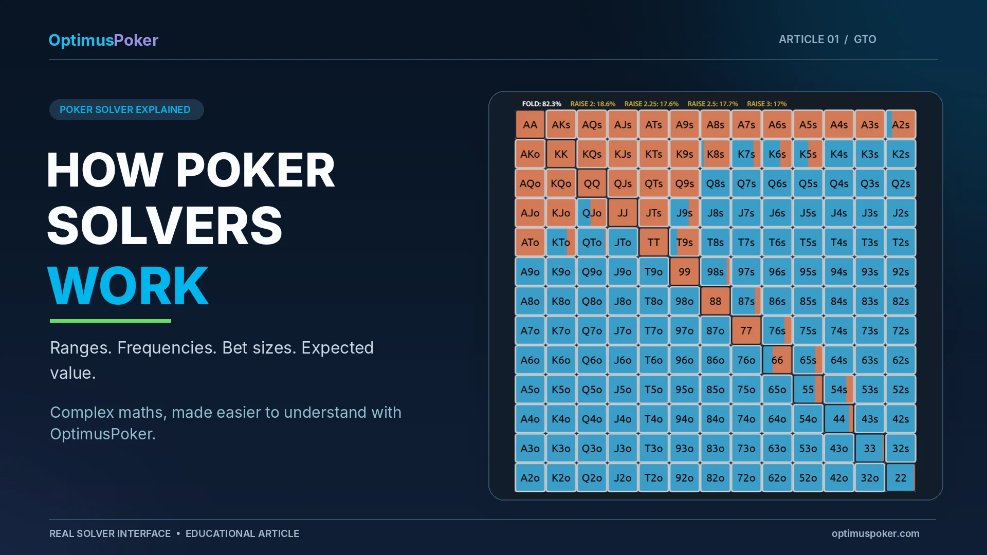 OptimusPoker poker solver interface