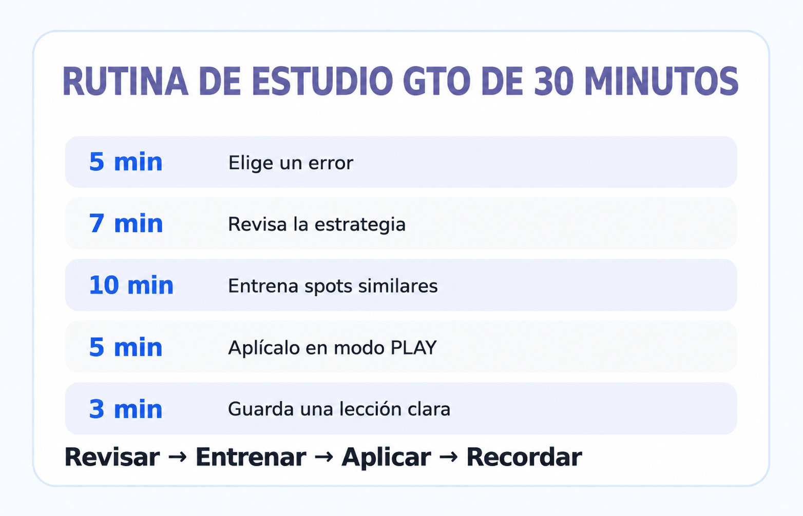 RUTINA DE POKER
